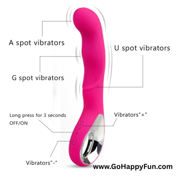 Vibrator Alat Pijat Tubuh Elektrik 10 Speed USB Waterproof - TARA