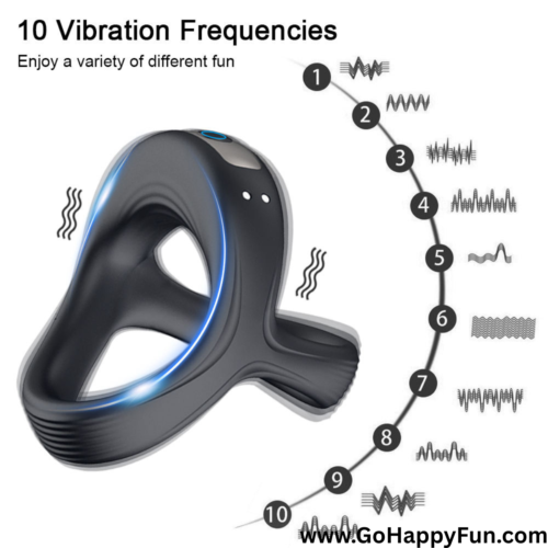 Cock Ring Vibrator Penahan Ejakulasi Dini Pria 10 Mode Getar - ZUKASY