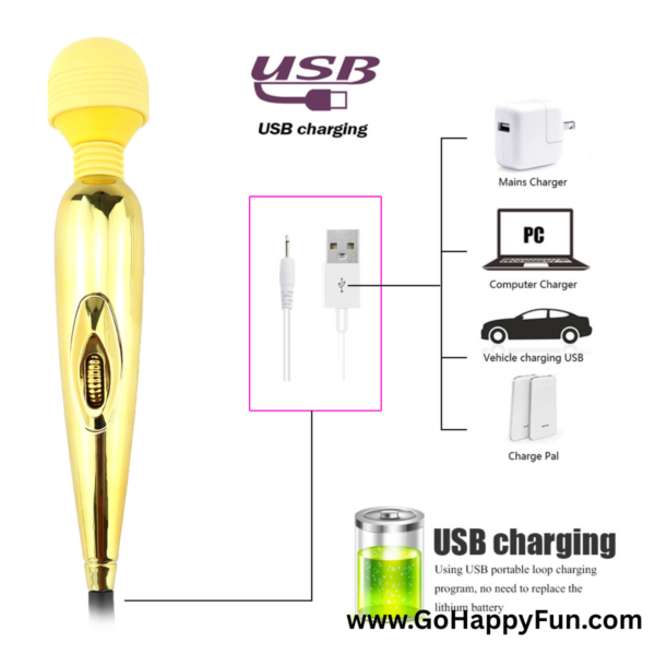 Vibrator Mix Mini Alat Pijat Tubuh Elektrik Multifungsi Purple- TADAO