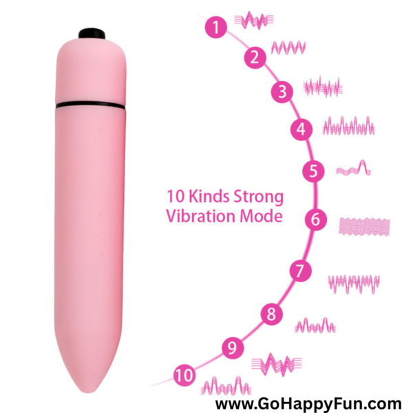Vibrator Mini G Spot Waterproof Pijat Tubuh Elektrik Pink - ASUKA