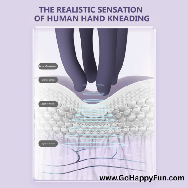 6 Alat Pijat Tubuh Elektrik Waterproof Hand Vibrator 10 Speed -